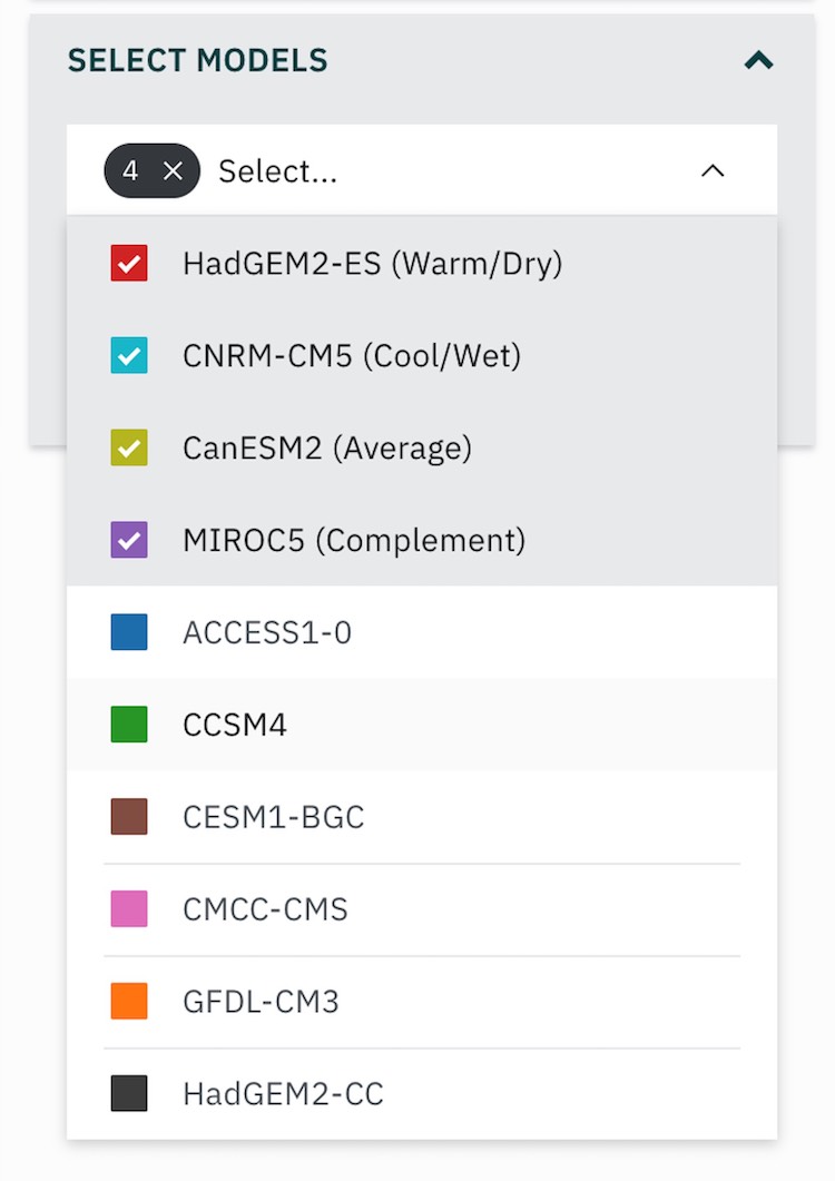 List of priority GCMs on Cal-Adapt